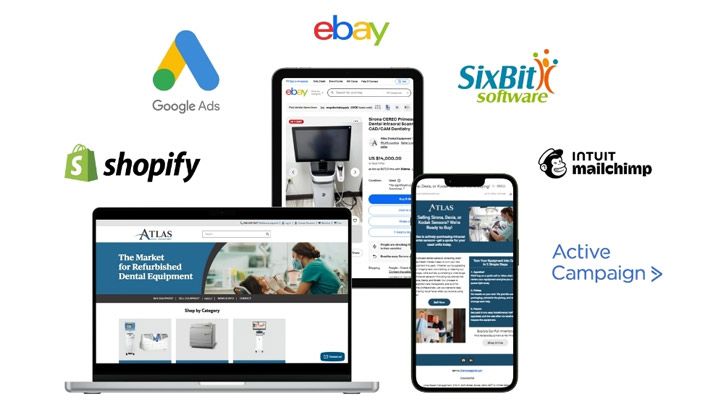 Atlas Resell Martech Stack